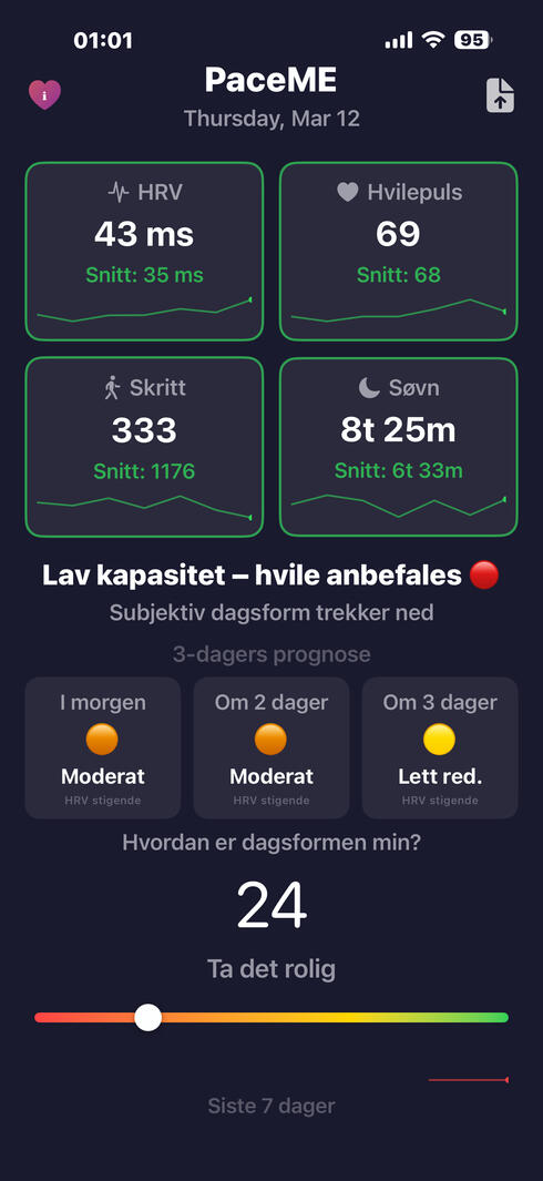 Hovedskjerm PaceME Hovedskjerm PaceME